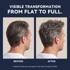 2 in 1 Thickening Hair Shampoo