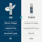 6-in-1 Anti-Aging Face Cream