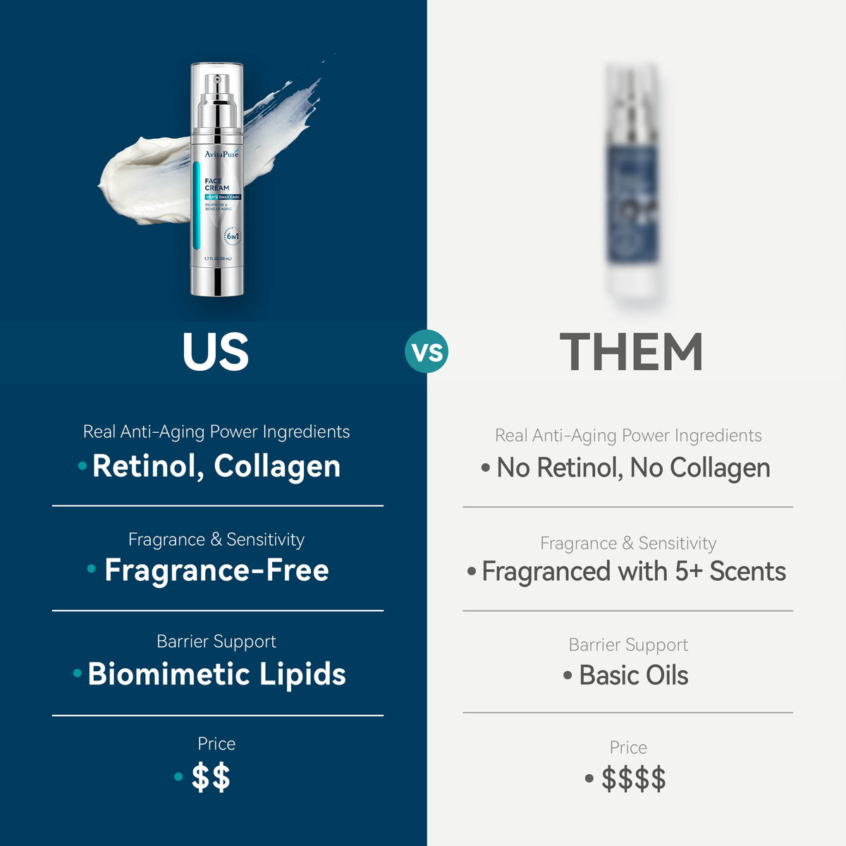 6-in-1 Anti-Aging Face Cream