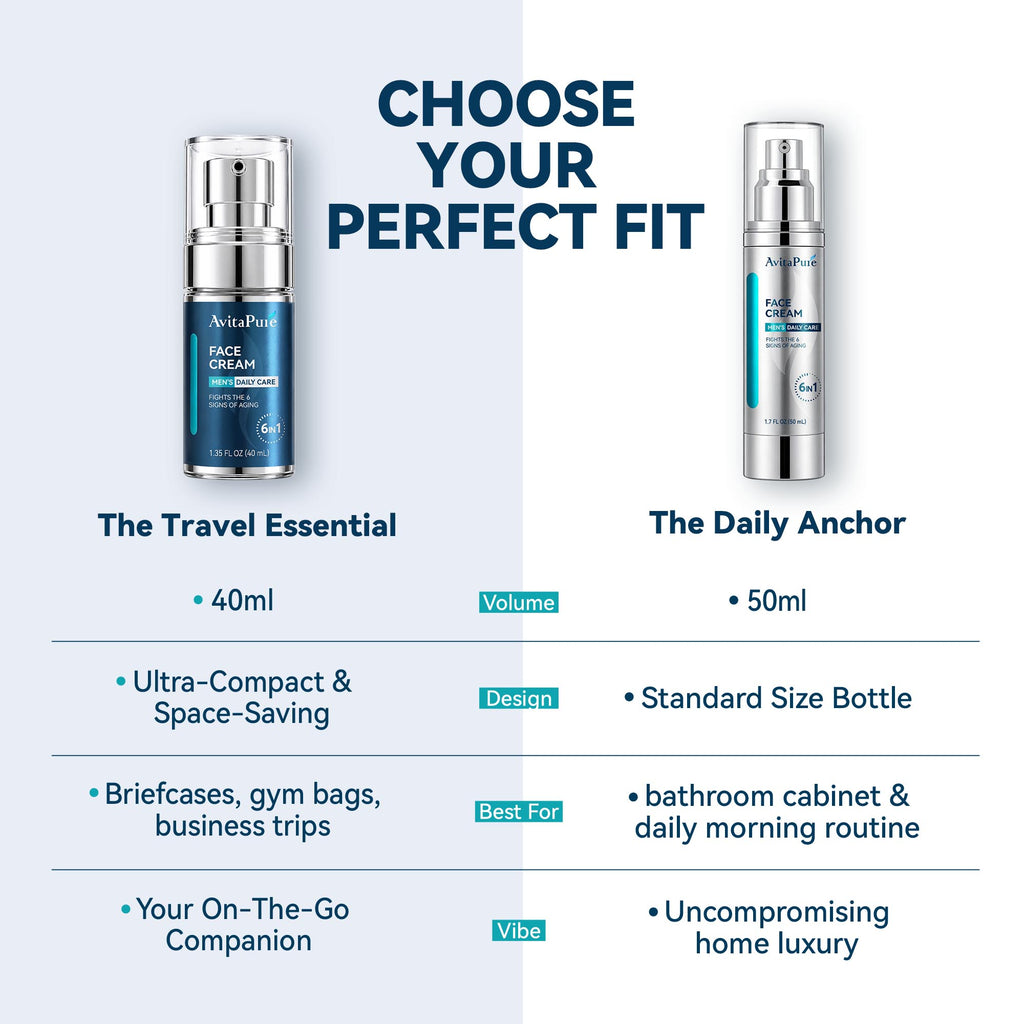 AvitaPure 6-IN-1 MEN’S TRAVEL-SIZE CREAM