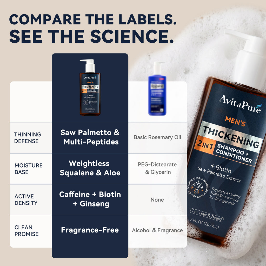 2 in 1 Thickening Hair Shampoo