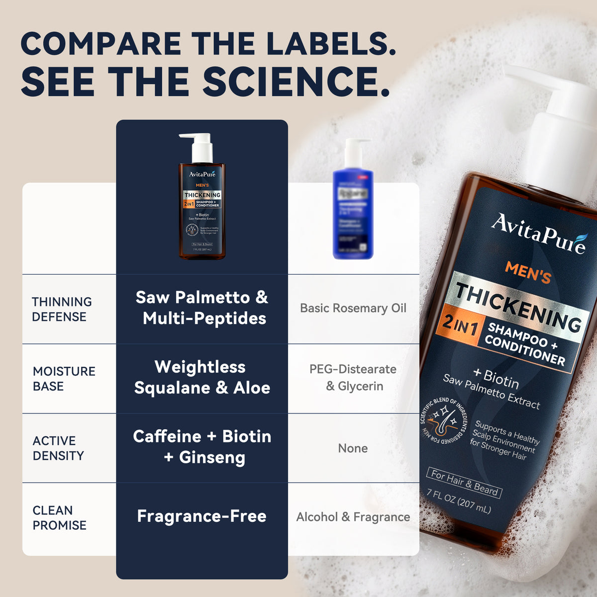 2 in 1 Thickening Hair Shampoo