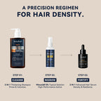 2 in 1 Thickening Hair Shampoo