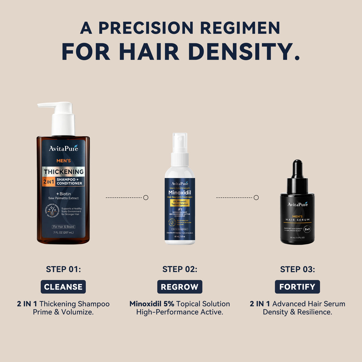 2 in 1 Thickening Hair Shampoo