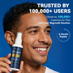 5% Minoxidil Solution